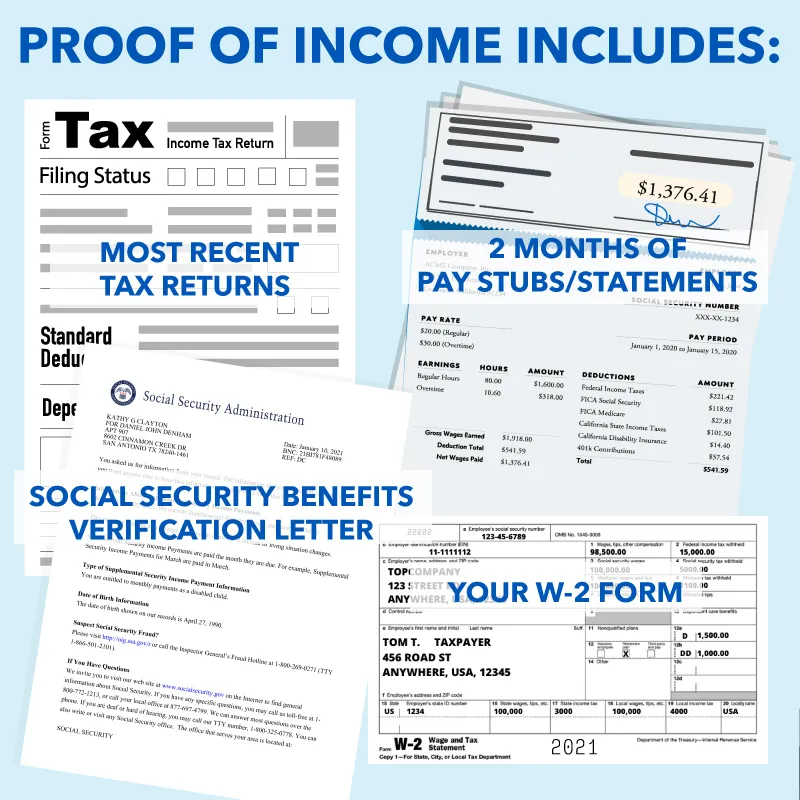 Graphic with proof of income document examples